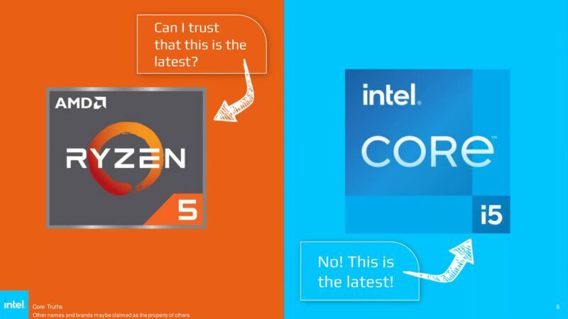 Intel обвинила AMD в обмане клиентов изменением нумерации процессоров, забыв о своих «грехах»