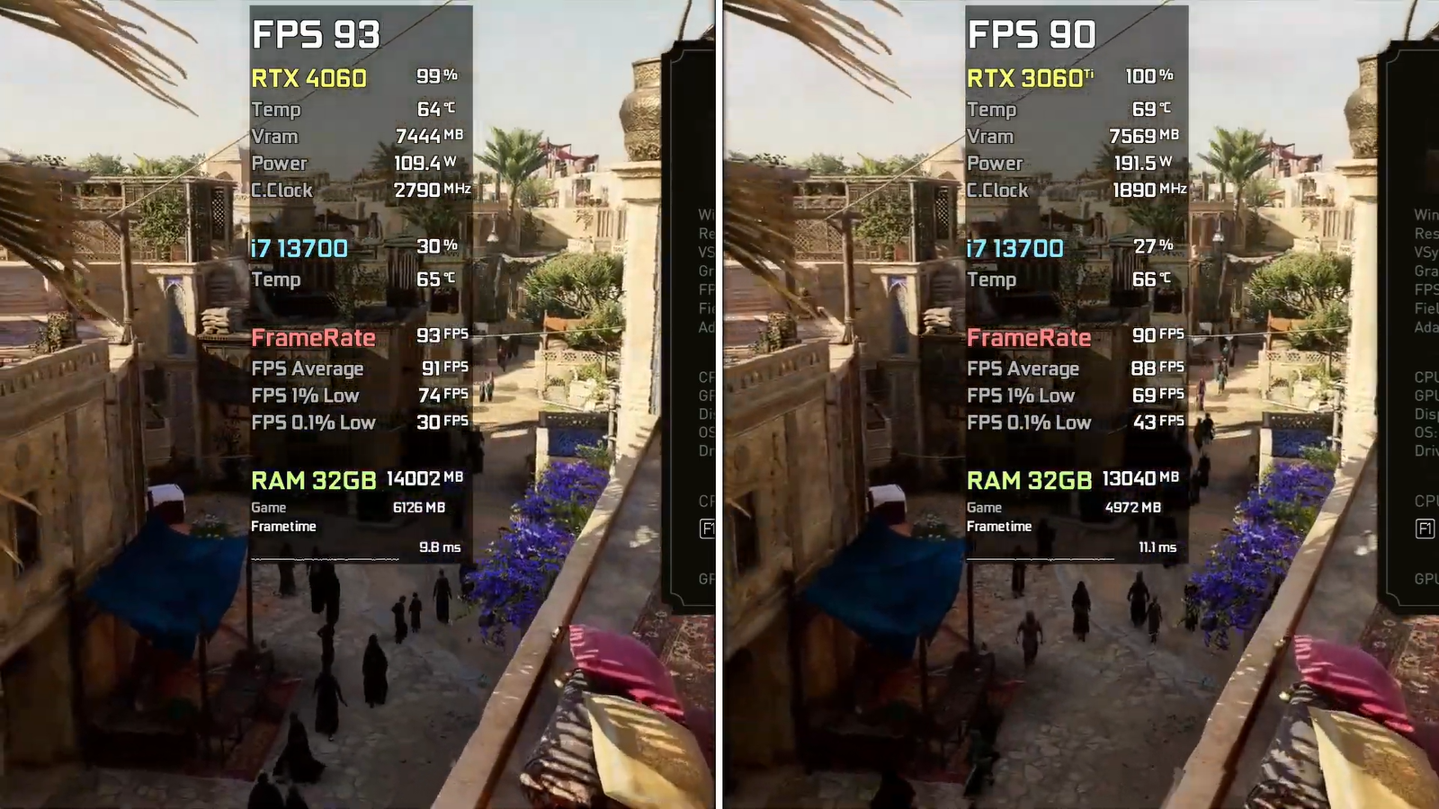 Nvidia = Nет прогресса: RTX 4060 против 3060 Ti в играх