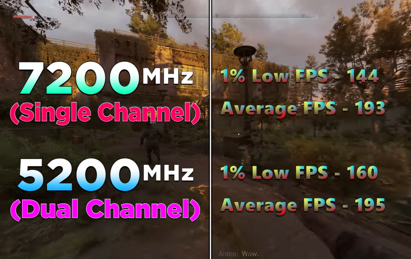 Игры на ПК с одной плашкой DDR5 32 ГБ против двух по 16 ГБ: есть ли разница?
