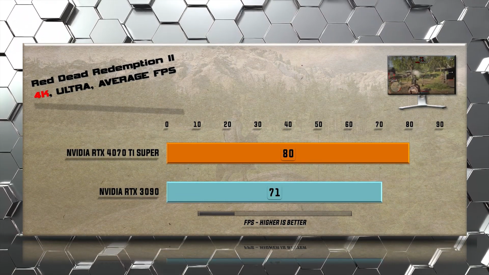 Rtx 4070 super сравнение. Ryzen 5 7500f. Ryzen 5 7500f вид с боку. Ryzen 5 7500f фото с рук. Ryzen5 7500f где написан серийный номер.