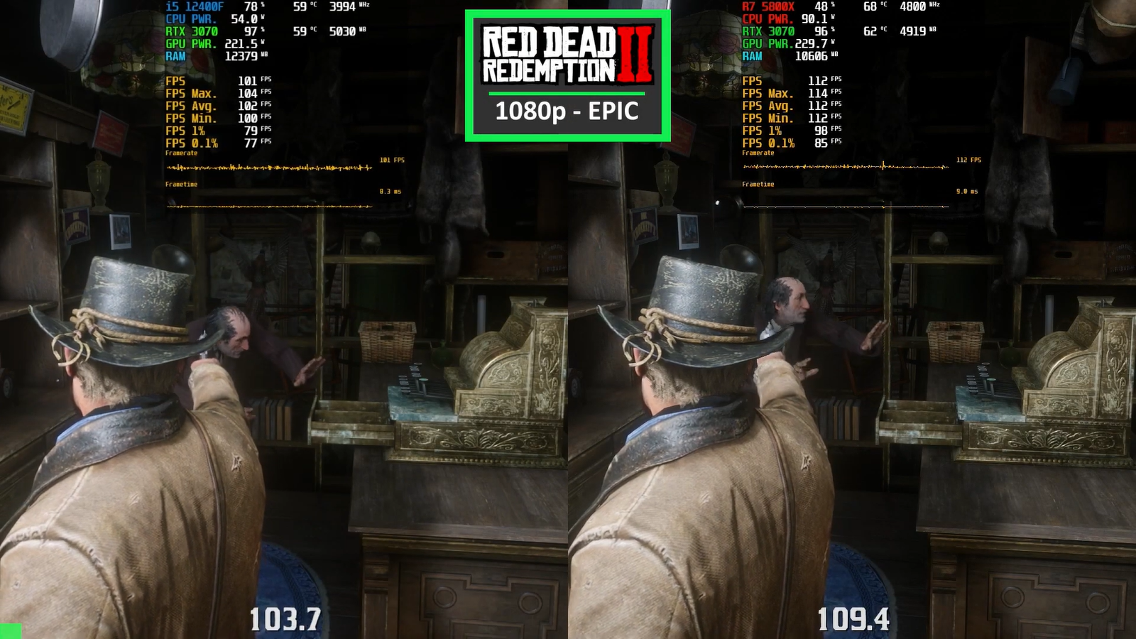 Современный шестиядерный i5-12400F сравнили со старым восьмиядерным Ryzen 7 5800X в играх