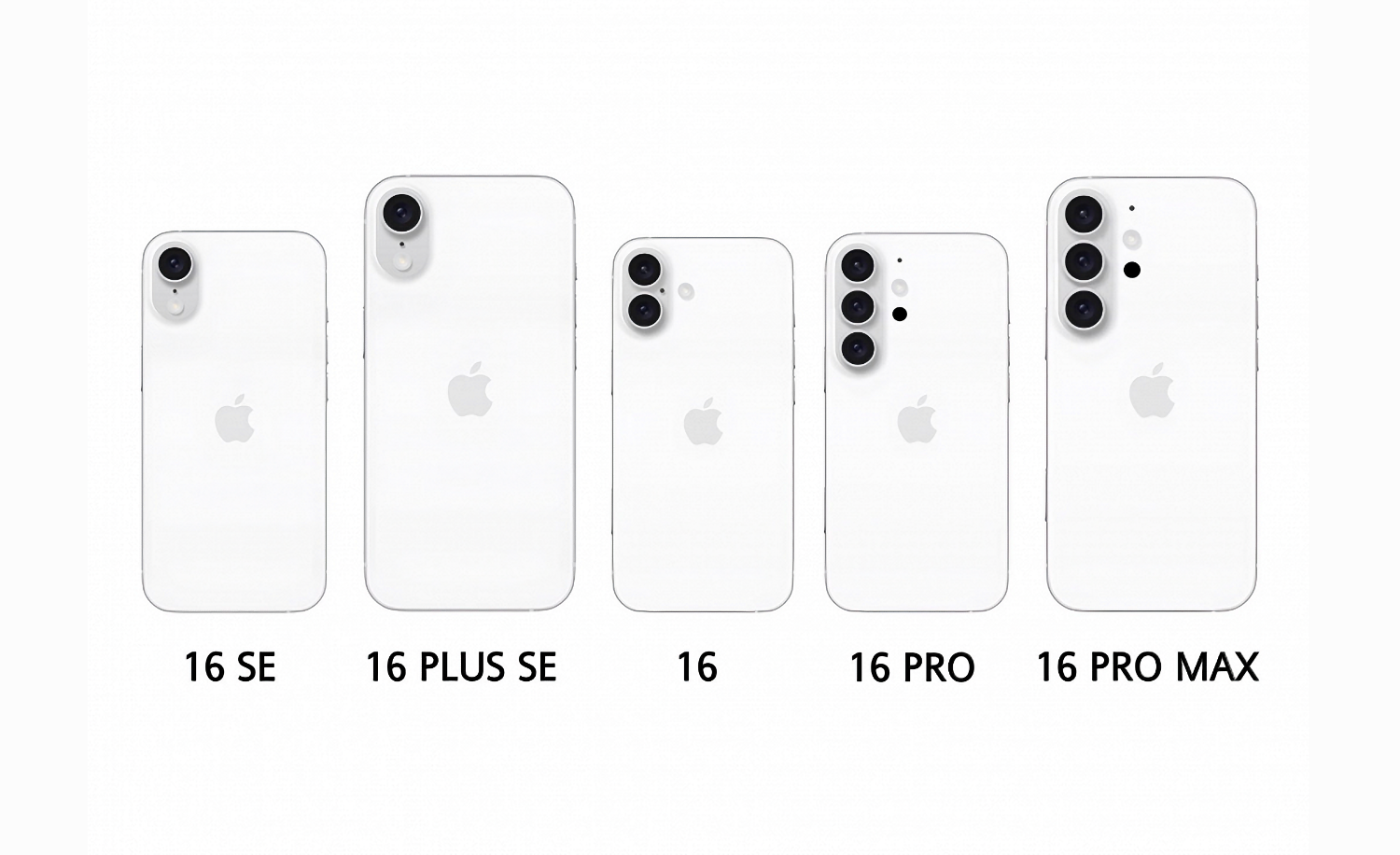 Apple выпустит версию iPhone 16 с одной камерой и невысокой ценой