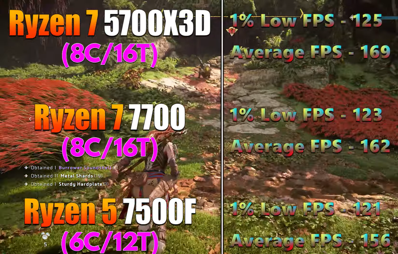 Три лучших AMD-процессора — Ryzen 7 5700X3D, Ryzen 7 7700 и Ryzen 5 7500F — сравнили