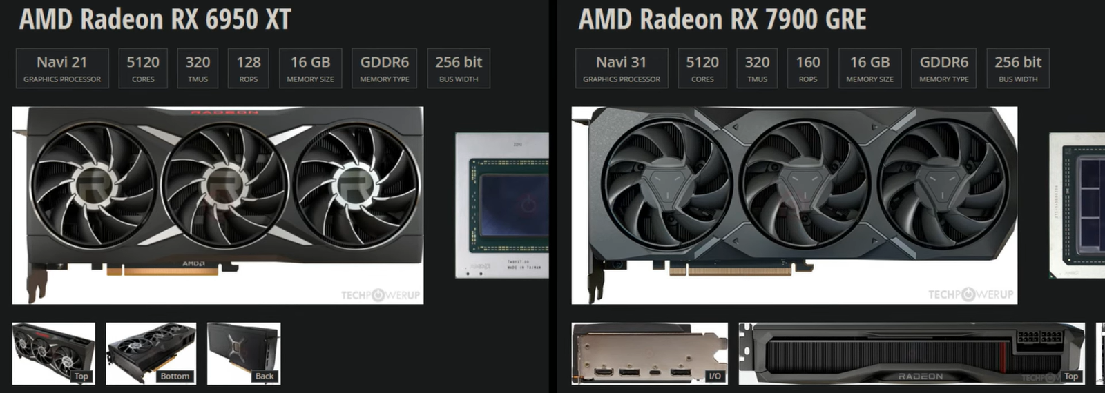 Есть ли вообще разница между Radeon RX 6000 и 7000