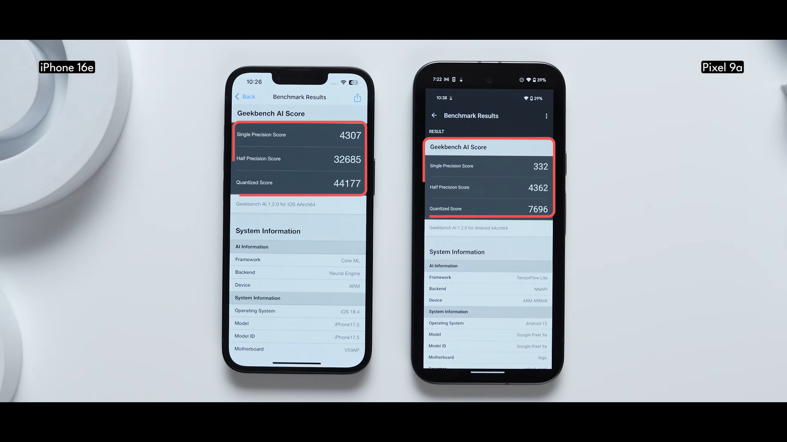Младшие «породистые» смартфоны Pixel 9a и iPhone 16e сравнили 4 1585ceea4ff5c5e7a523f91e05878a5d0020efb1 THE ASHGABAT TIMES