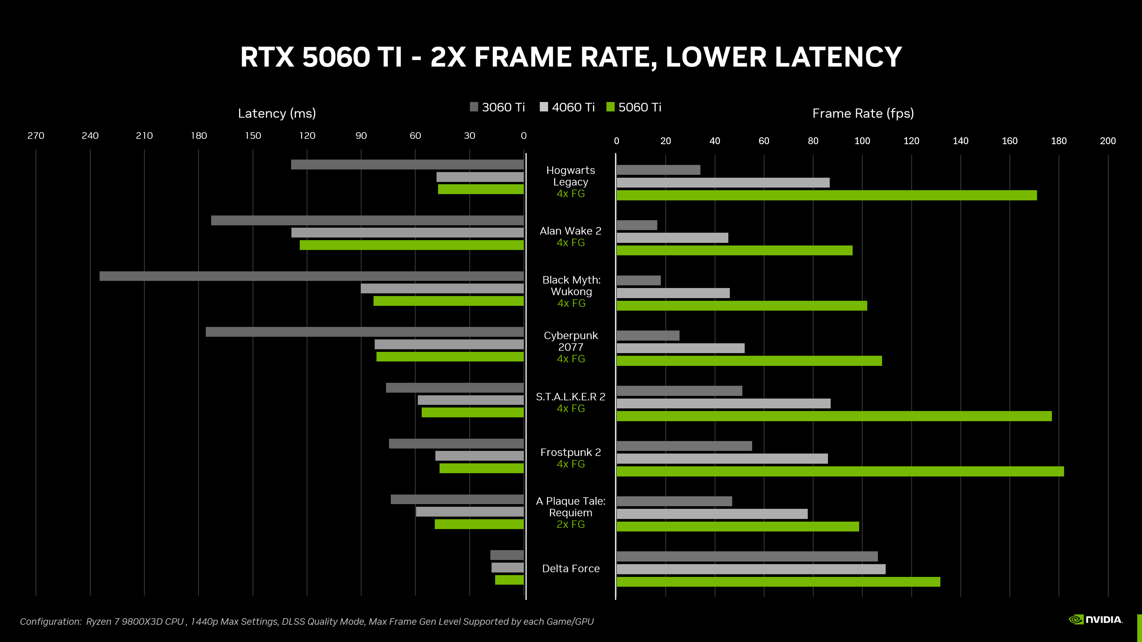 76e225e04521c978ca2965404547adbad50cec5d THE ASHGABAT TIMES