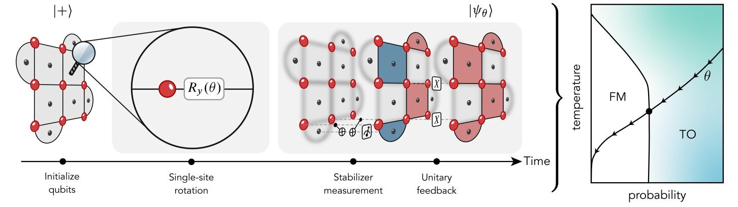 8386f2ac6787038d80ffa0b2a212e3345d6d5056 THE ASHGABAT TIMES