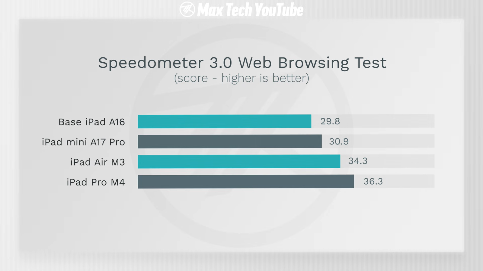 9573e1fce96b2f0d3d8f6aba16f4cb0ea572dbf3 THE ASHGABAT TIMES