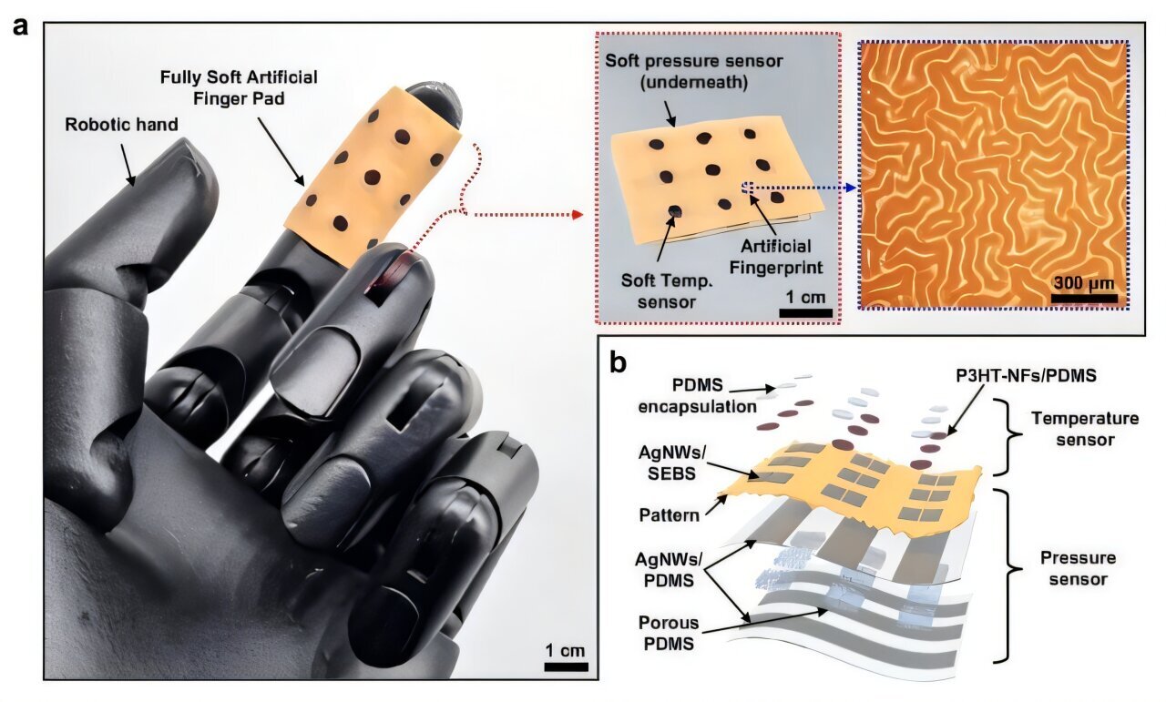 Искусственная кожа с уникальным «отпечатком» станет новым уровнем защиты 2 8760f220a4d054bb9c565b84e2c0aa261d5dbe44 THE ASHGABAT TIMES