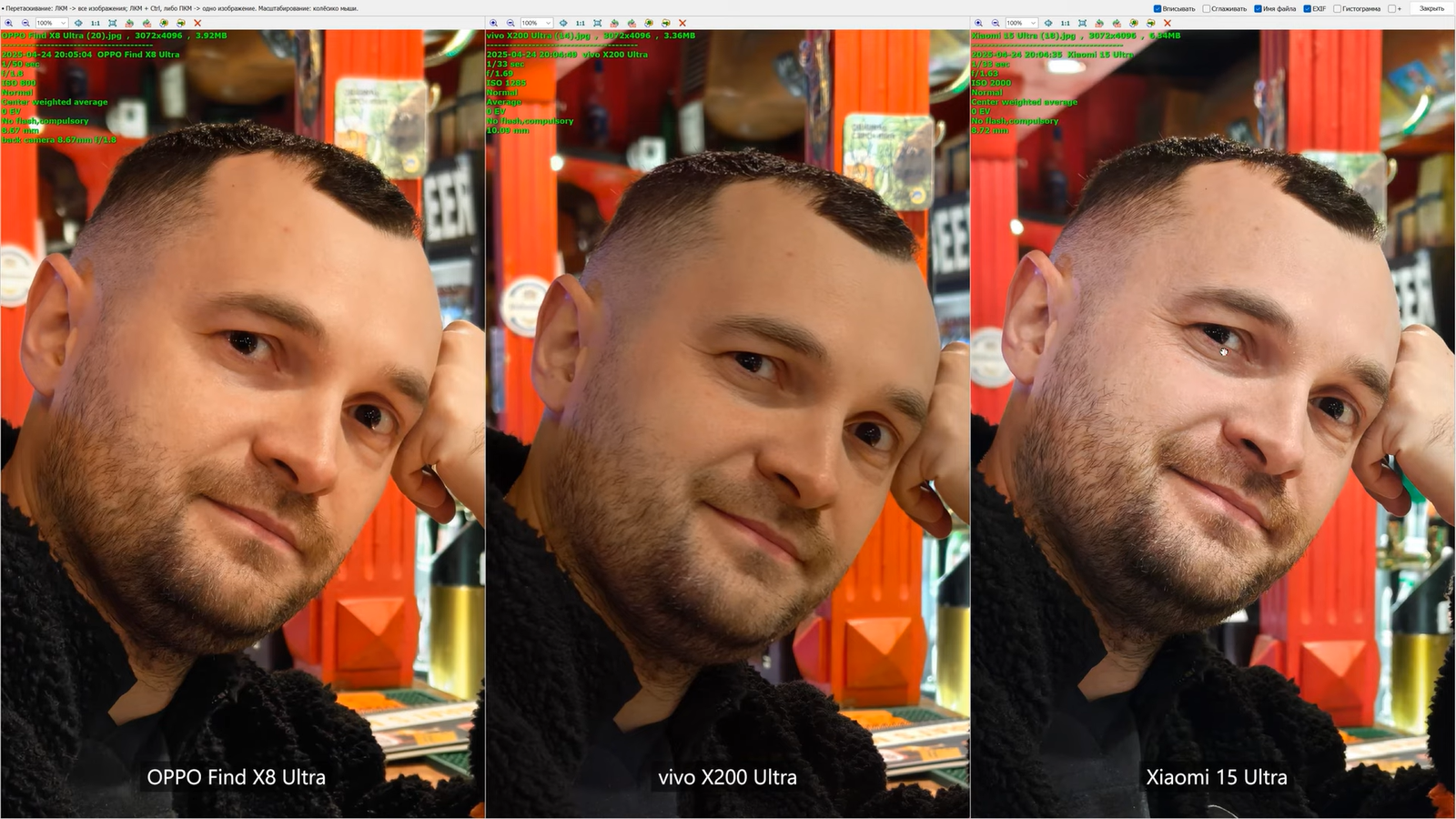 Лучшие по камерам смартфоны Xiaomi, Vivo и Oppo сравнили 2 31474dee50704d34736895cafce6b38c447e9ee4 THE ASHGABAT TIMES