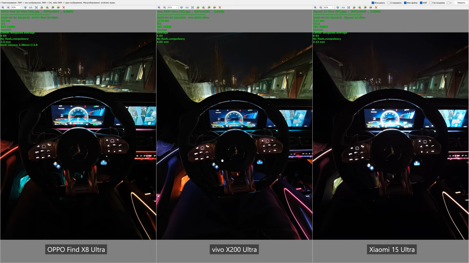Лучшие по камерам смартфоны Xiaomi, Vivo и Oppo сравнили 8 3cc3f40e8e1aa0142fc36ee58b94f49dcab58bbd THE ASHGABAT TIMES