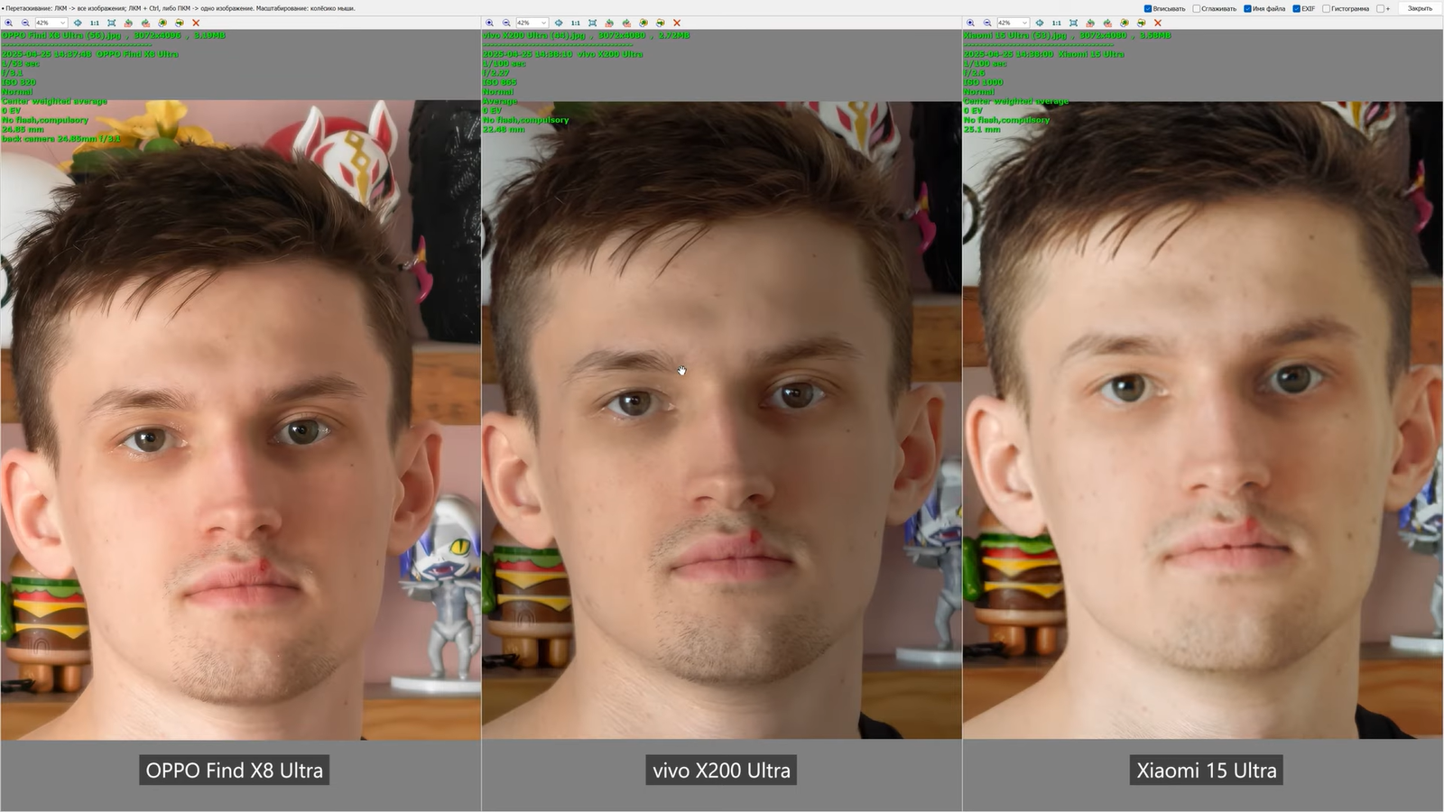 Лучшие по камерам смартфоны Xiaomi, Vivo и Oppo сравнили 14 5e7c201f8105a12fcdf7b95e12cf9178b4fa5f63 THE ASHGABAT TIMES