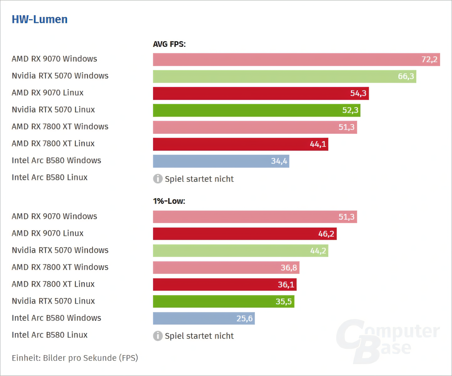 3f6d9da8d91677ebff239d0e3c51898948db73cd THE ASHGABAT TIMES