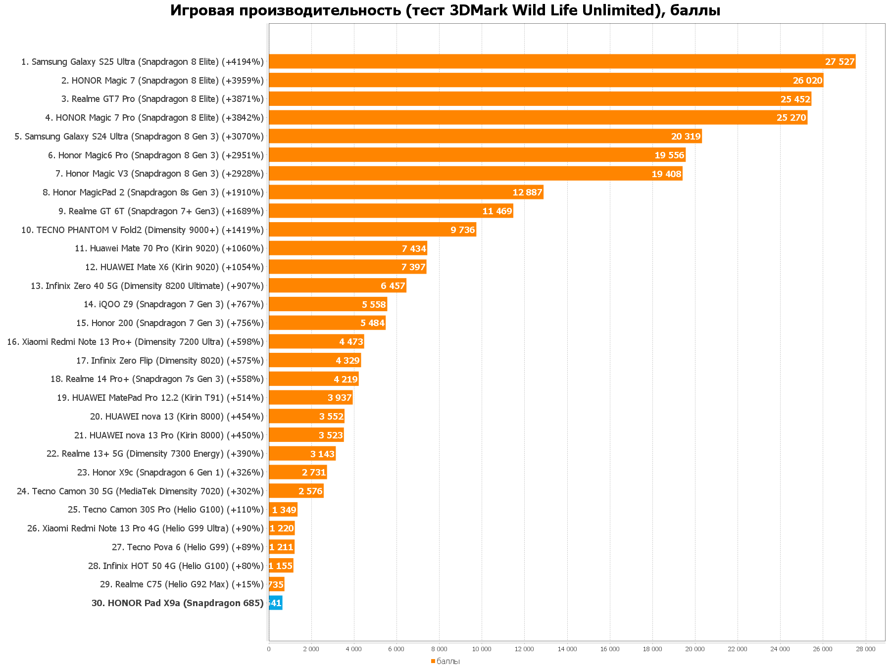8ed8be7ee85ba85032cf7b128be2406a884c7441 THE ASHGABAT TIMES