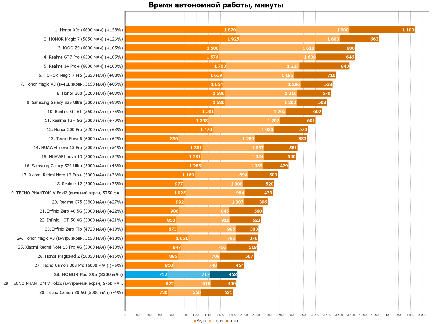 2333e64952e9d047b8e8c5e735ebc98bb8b839ab THE ASHGABAT TIMES
