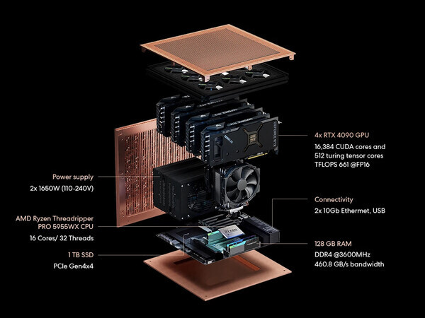 Autonomous Inc. представила Brainy: «домашний» суперкомпьютер за 40 тыс долларов 2 32603c9619c3eb2f8fe1ff843a442cd6bf88ccc0 THE ASHGABAT TIMES