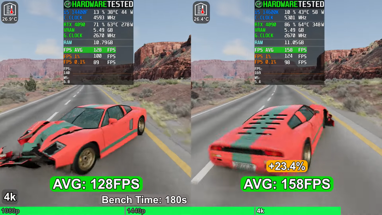 Есть ли разница между i5-14400F и 14600K в играх 2 d7c77fb023dbaf6329ab2b236010dbcf516daf49 THE ASHGABAT TIMES