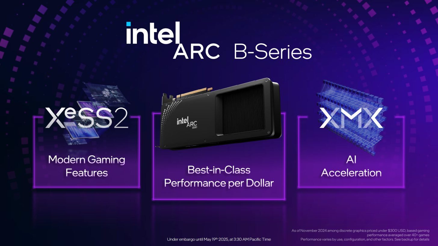 Intel представила недорогие видеокарты ARC Pro B50 и B60 с памятью до 24 ГБ 2 bfe0af6caf6456427744ab8b1416a865387ac977 THE ASHGABAT TIMES