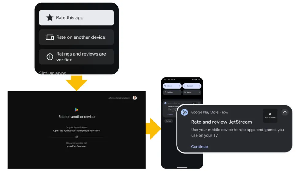 Приложения в Google TV тоже стали просить оставить отзыв и оценку 2 01ff818aeb03ece689b46717725d5e6e35ca440a THE ASHGABAT TIMES