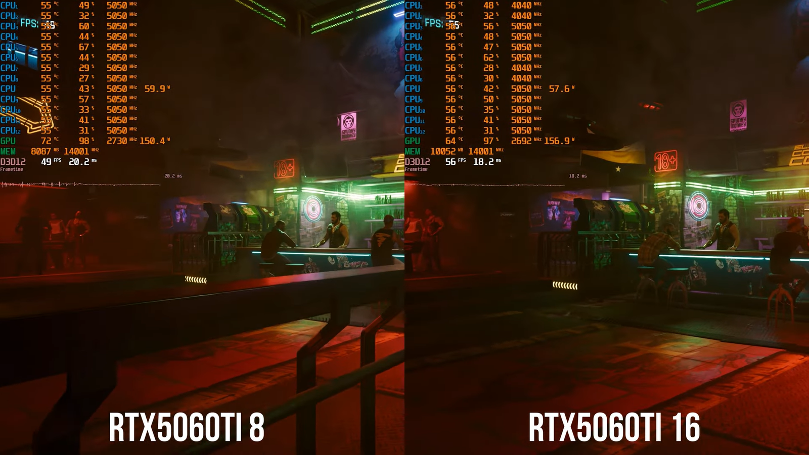 RTX 5060 Ti 8 ГБ оказалась «бессмысленной» видеокартой по итогам тестов 4 bf603b10447a866d51c4c8abff5564f90779a83d THE ASHGABAT TIMES