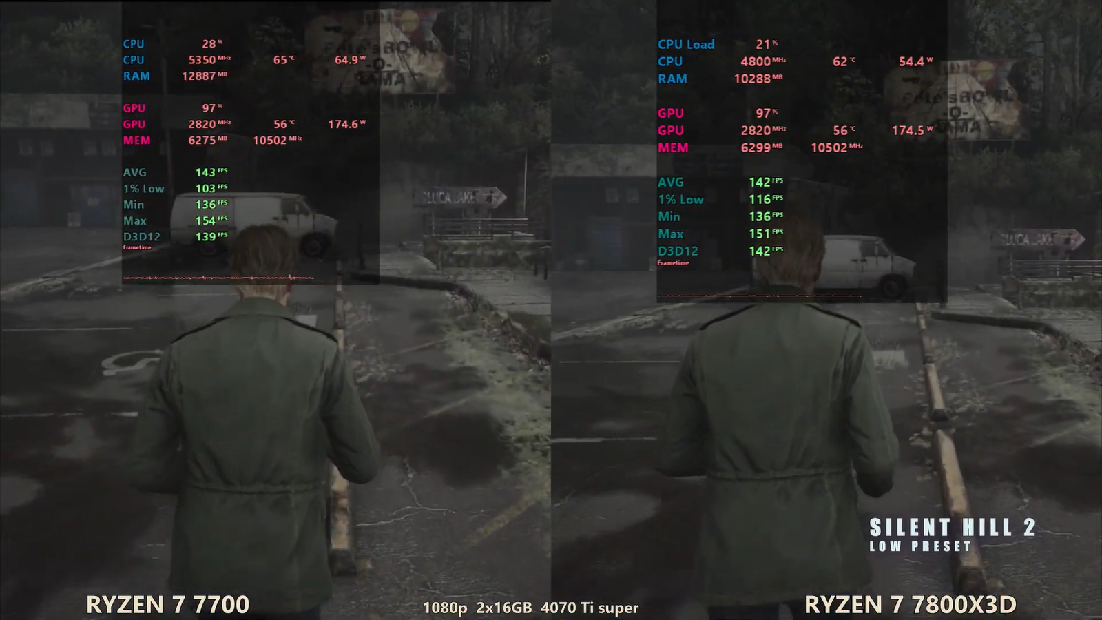 Насколько 7800X3D быстрее стандартного Ryzen 7 7700 в современных играх 2 42f3395cdb4e1ef6f69444c23b3ccf122a6657f4 THE ASHGABAT TIMES