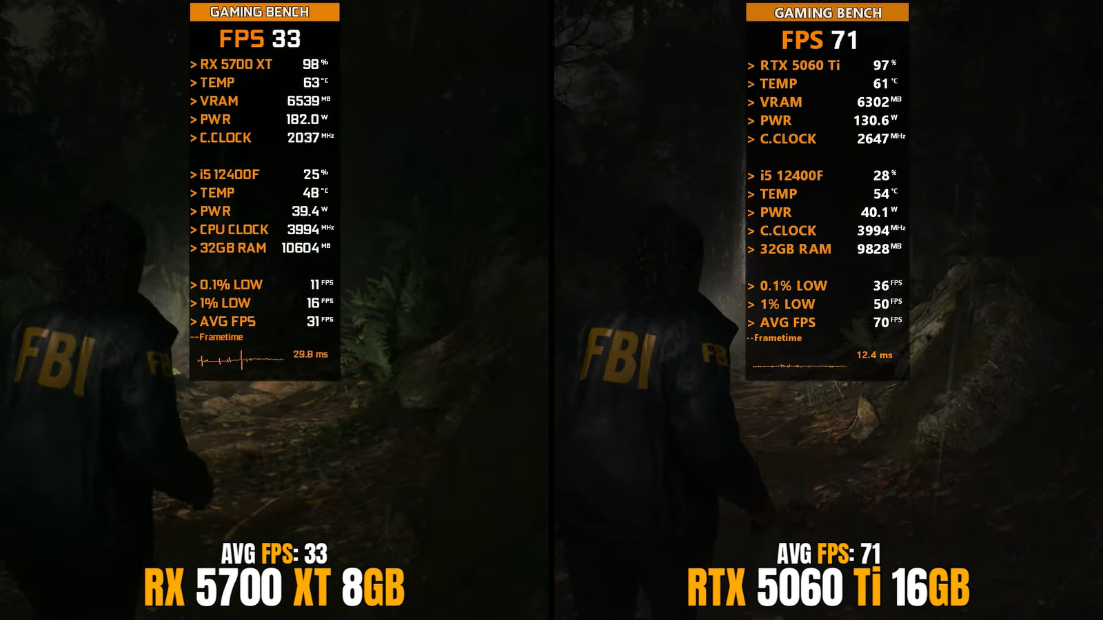 Легендарную RX 5700 XT сравнили в играх с RTX 5060 Ti 16 ГБ 2 1a56fd3dda2cef78bfd480b2c281455126f24b4c THE ASHGABAT TIMES