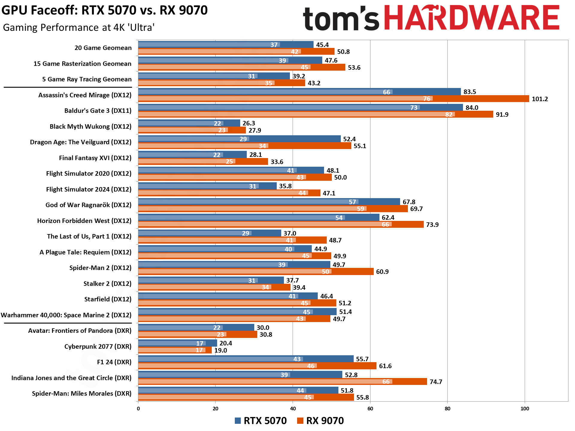 f0a0a6c8e05007dd8c2ea2719ea4dc58cb351b4e THE ASHGABAT TIMES