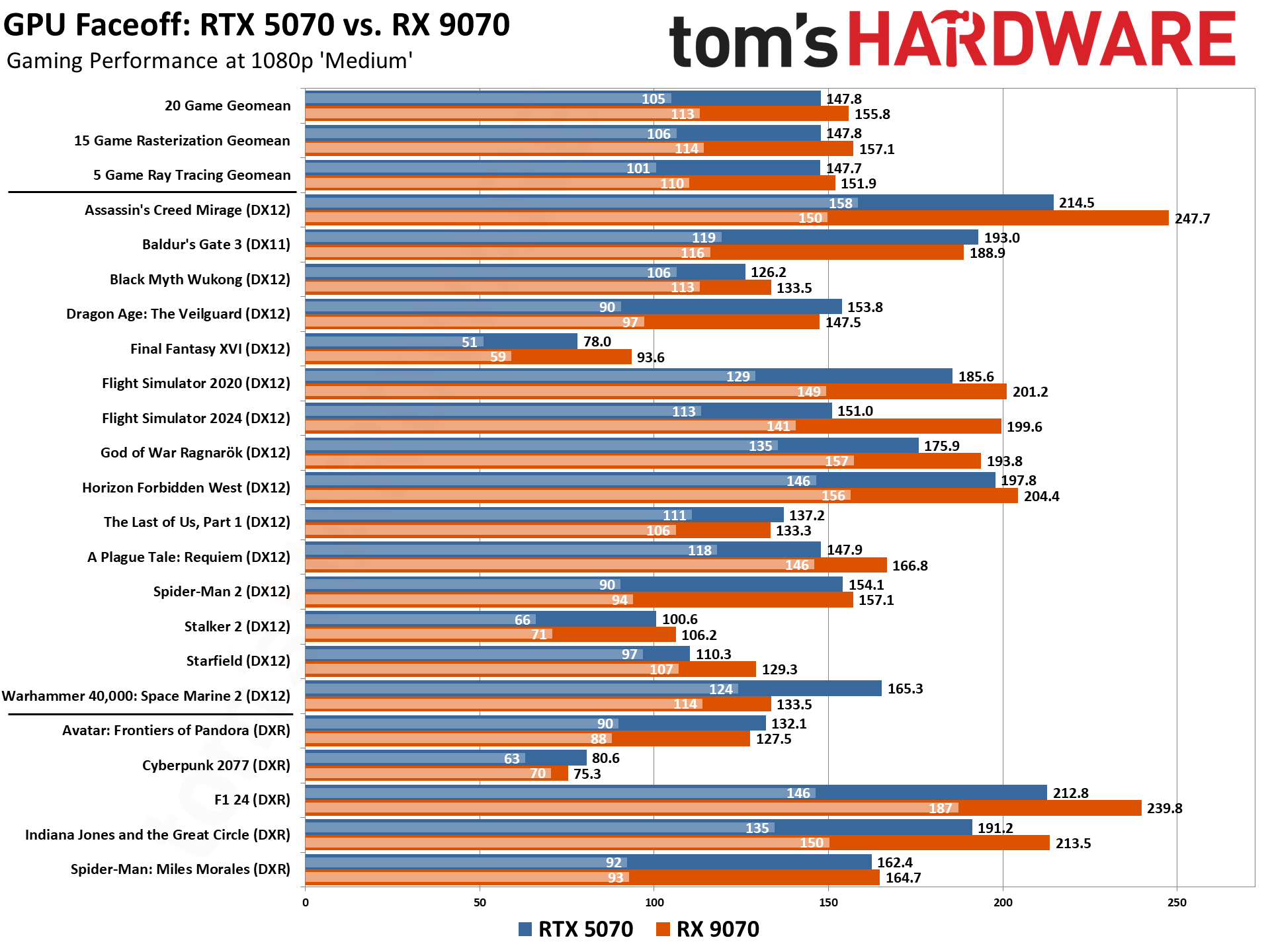 bbbe8044bcf9769450e86c73467d4a3abd5caf83 THE ASHGABAT TIMES