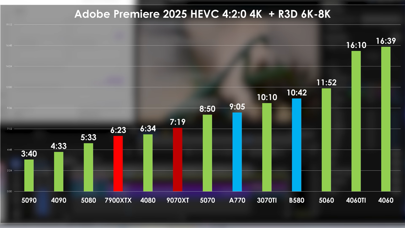 55339972e013d7773fce0f67c0c8dca197987c58 THE ASHGABAT TIMES