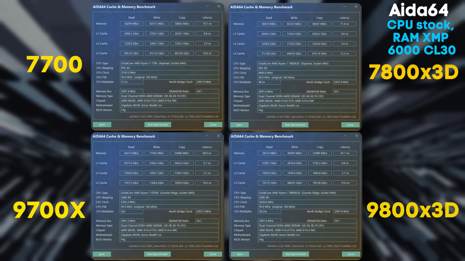 Чем отличаются Ryzen 7700, 9700Х, 7800X3D, 9800X3D и стоит ли доплачивать 2 581b9c87248d68014a5085616cd006c51f877c7b THE ASHGABAT TIMES