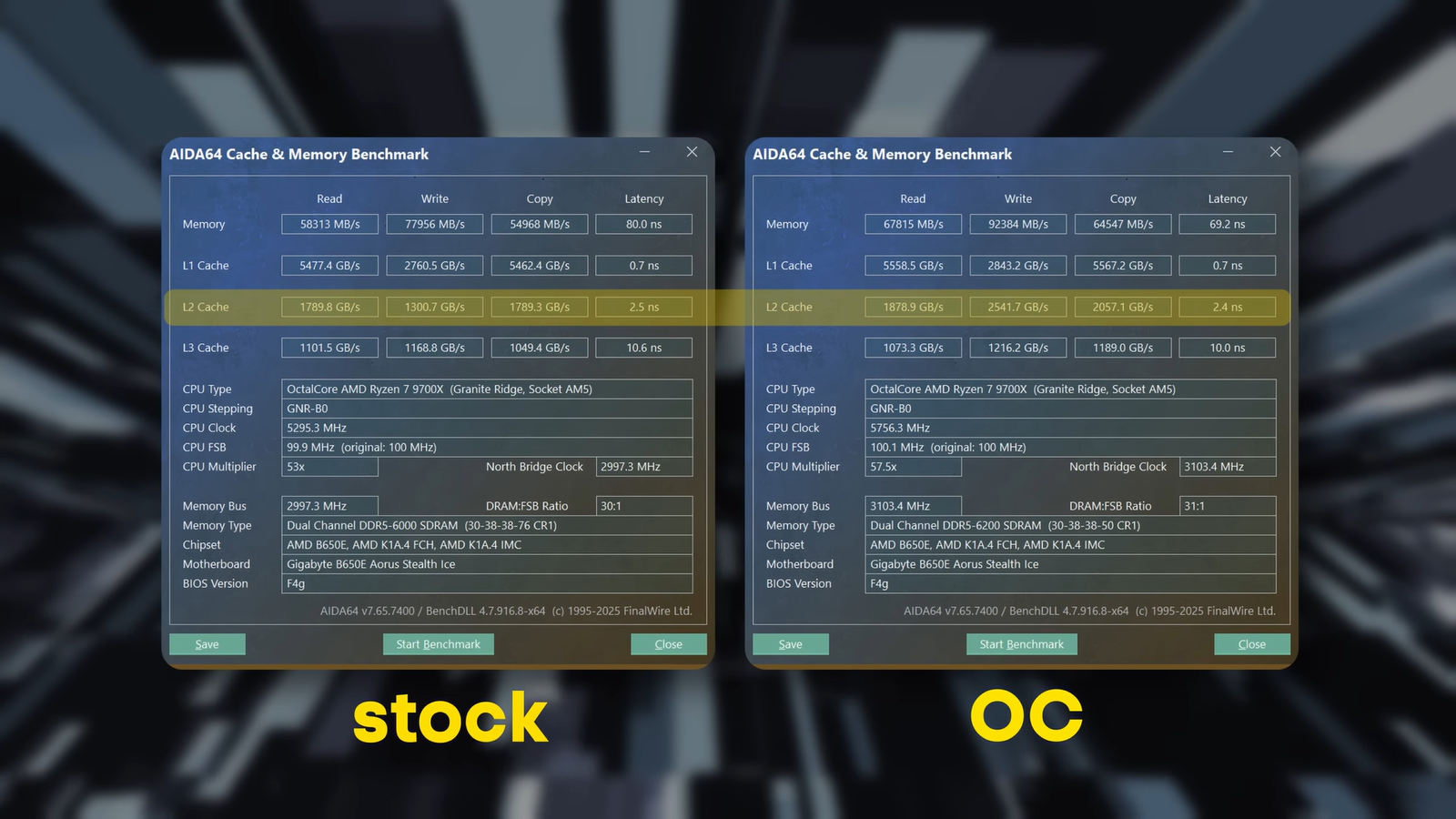 Чем отличаются Ryzen 7700, 9700Х, 7800X3D, 9800X3D и стоит ли доплачивать 11 500c80b0cf713634bfa156964074e88e6b2ad796 THE ASHGABAT TIMES