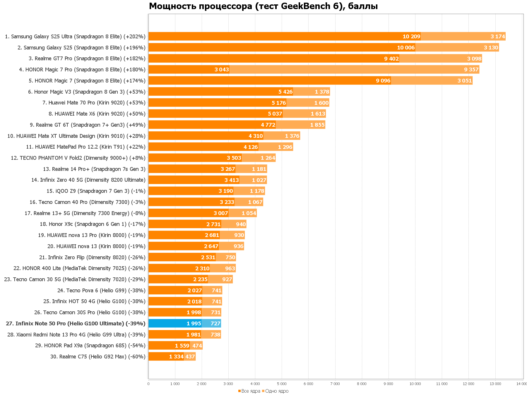 710d62a75e1f62faa7ac62a9b48da528164fca99 THE ASHGABAT TIMES