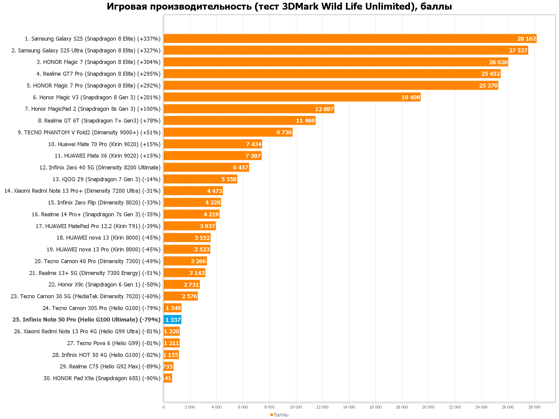 e45c6518f64ccb4e030a7b7fd9059d9fe665273d THE ASHGABAT TIMES