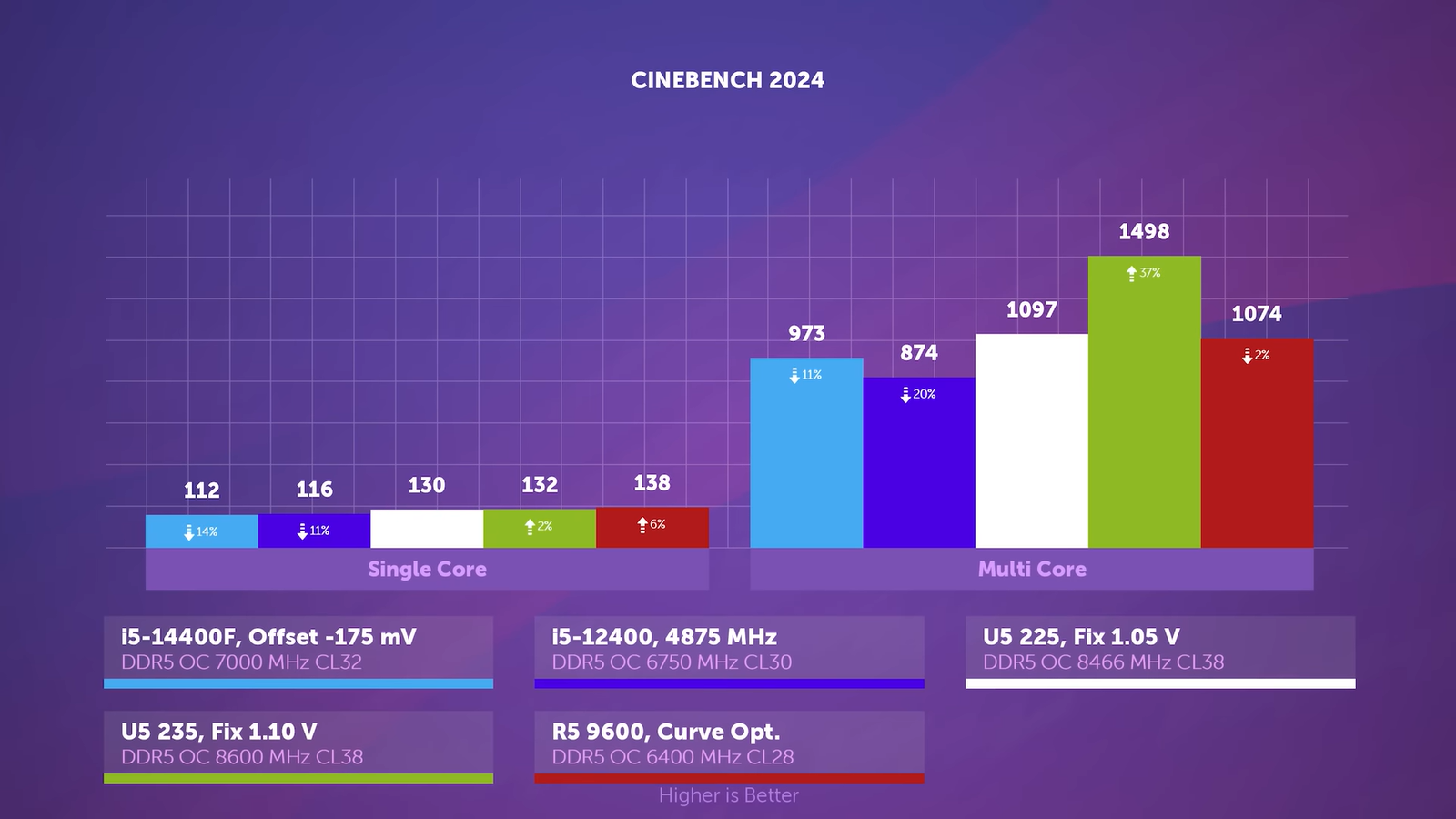0c6e7621d385550287586b206cecccc1d2aec8f8 THE ASHGABAT TIMES
