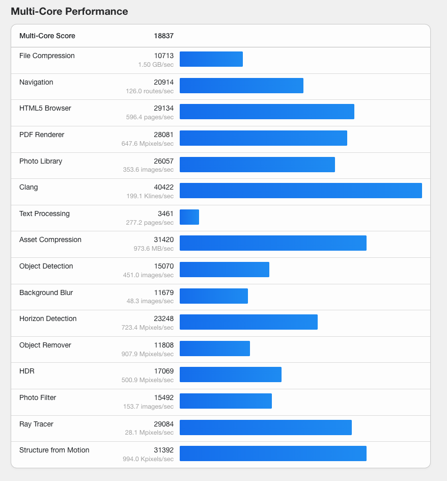 ЦП Nvidia N1X заметили в Geekbench — мощнее Ryzen AI 4 f1dcf7e2c8addbf7e35c7c8048f43572436ccf22 THE ASHGABAT TIMES