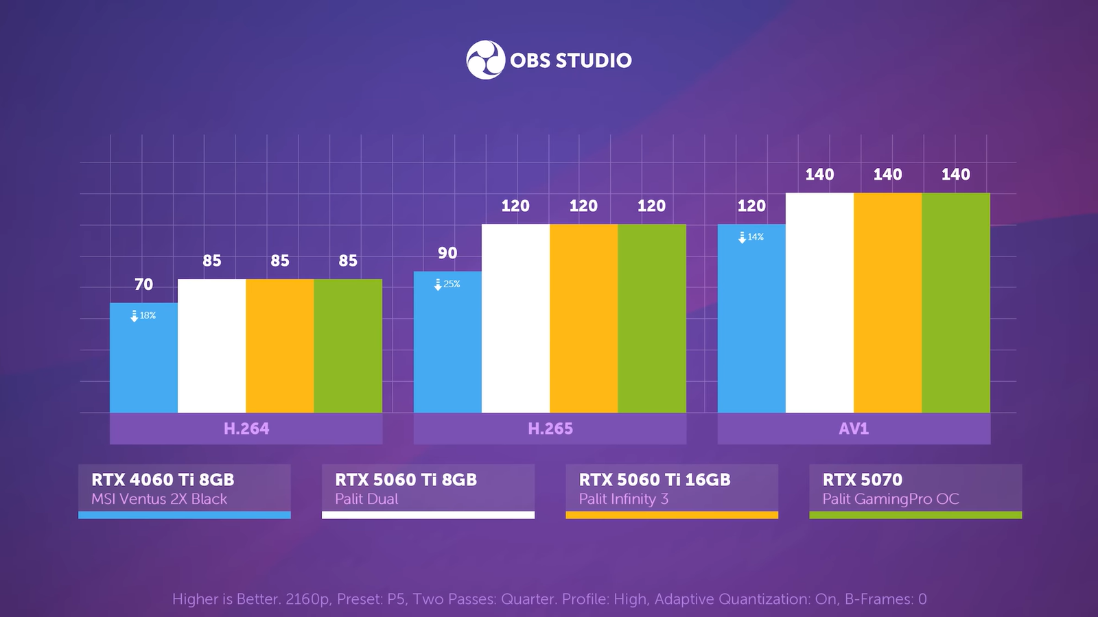 Разницу между RTX 5060 Ti с 8 и 16 ГБ памяти показали в подробностях 8 c9f461873a3891769773238027901ee26e7e6dc4 THE ASHGABAT TIMES