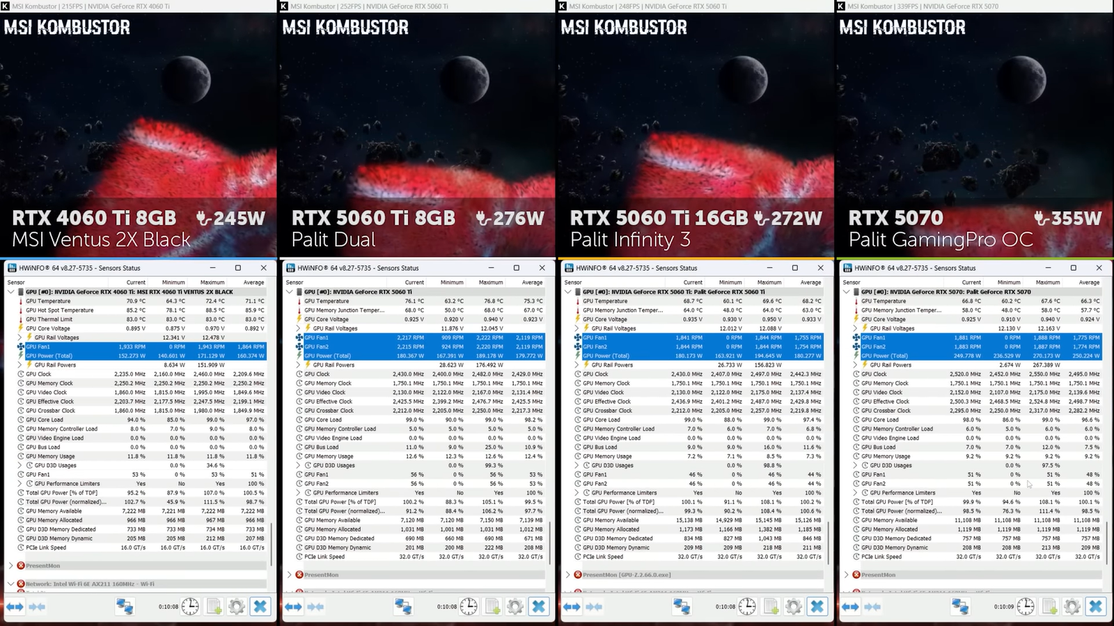 Разницу между RTX 5060 Ti с 8 и 16 ГБ памяти показали в подробностях 13 5f54fbf5d84c44cb057fa8e226734a81ffd5b4da THE ASHGABAT TIMES