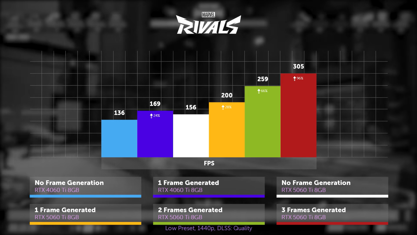 Разницу между RTX 5060 Ti с 8 и 16 ГБ памяти показали в подробностях 21 23d58b7cf2dde52ed43c6a14313708a645aaa6b7 THE ASHGABAT TIMES