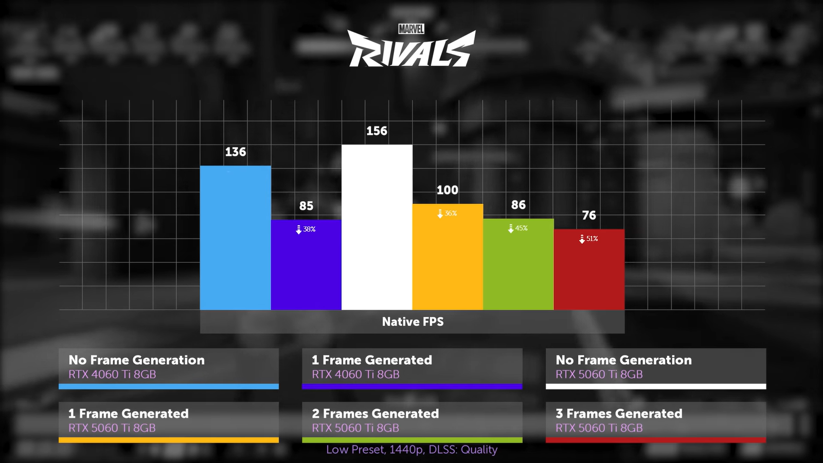 Разницу между RTX 5060 Ti с 8 и 16 ГБ памяти показали в подробностях 22 7cdae1f2095e36db815bf76db9797aba543c77e2 THE ASHGABAT TIMES