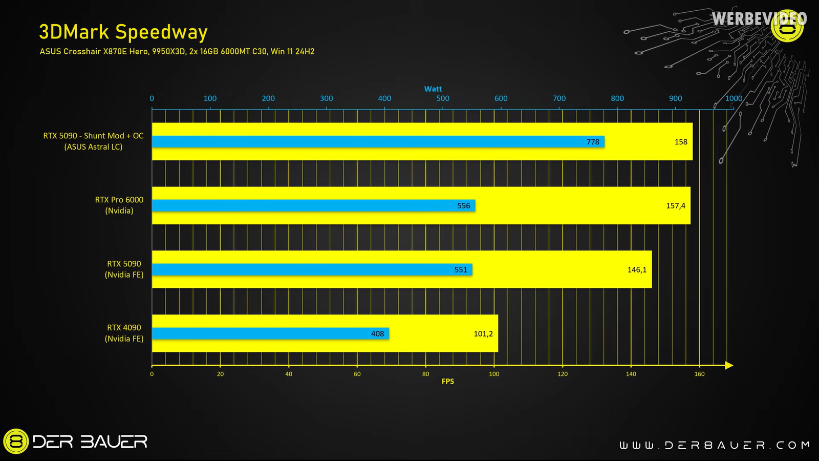 0ea4a2c10a66a2e127f9d1321787488dcbb497db THE ASHGABAT TIMES