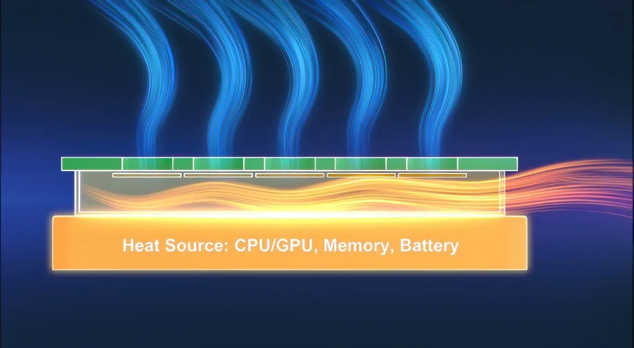 xMEMS создала «мини-вентилятор» для умных очков 2 757d077ba7906db791e53a2a732f1a4605d8da7f THE ASHGABAT TIMES