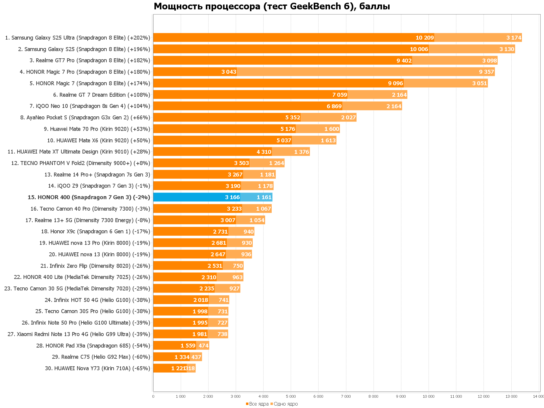 408c51b0069c40be4a06a9cda16d61c50ede72cf THE ASHGABAT TIMES