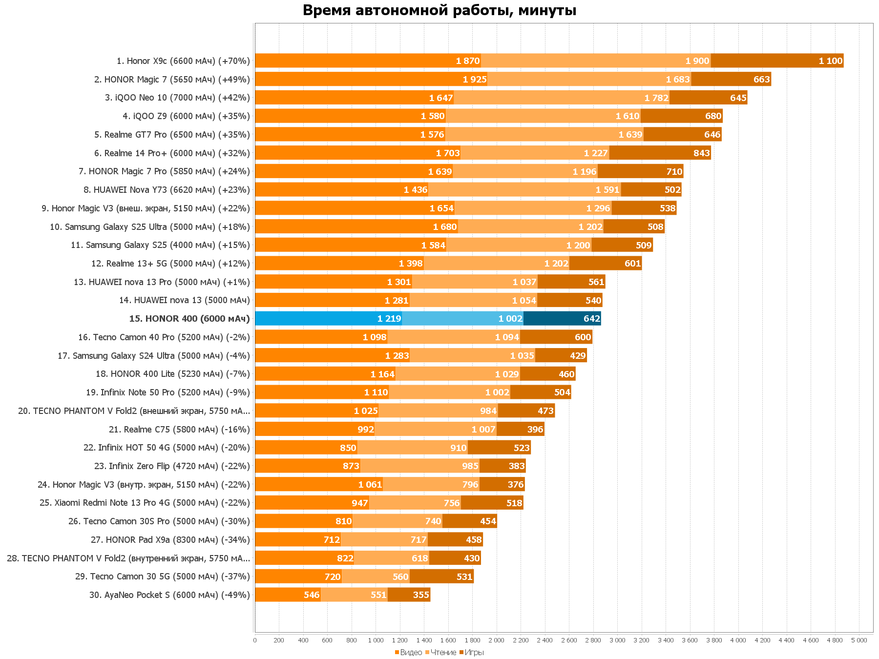 4f68c6001e3f50ddadbe806ed6fa38f2c6f45cf9 THE ASHGABAT TIMES