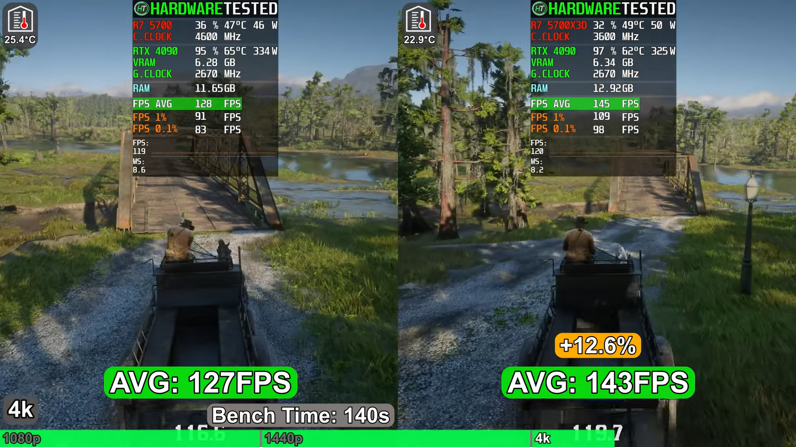 31bee070cd3737ae2139519f49ea0636291c0874 THE ASHGABAT TIMES