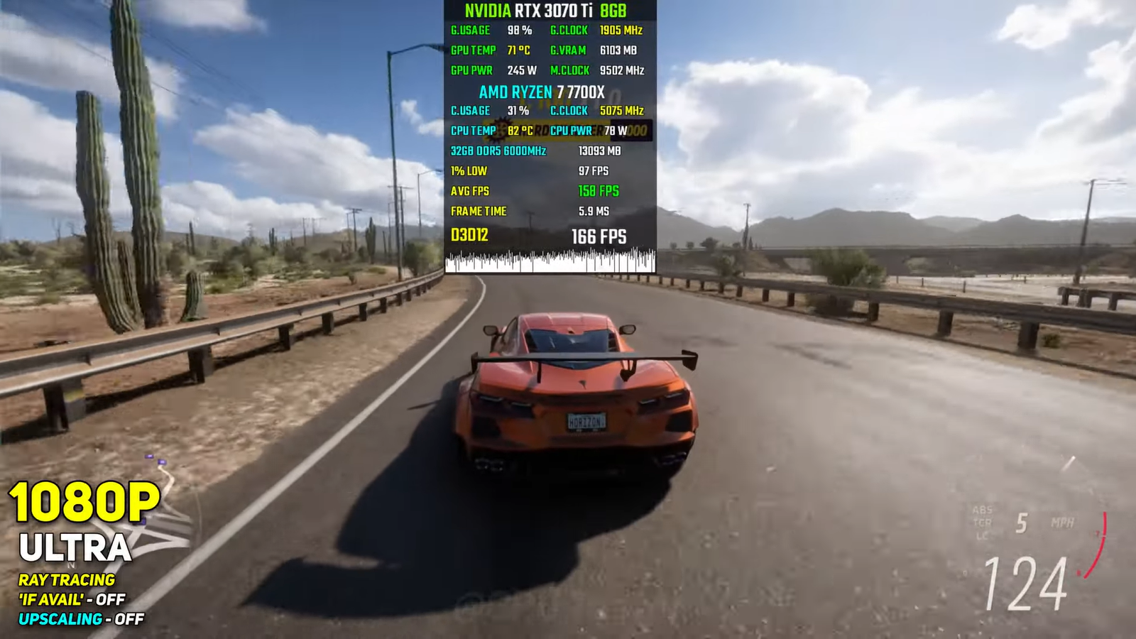 Огромный запас? RTX 3070 Ti протестировали в играх в 1080p в 2025 г. 2 d3aa29cd15e1657e704cfcc3ea77db8f333a0fd9 THE ASHGABAT TIMES