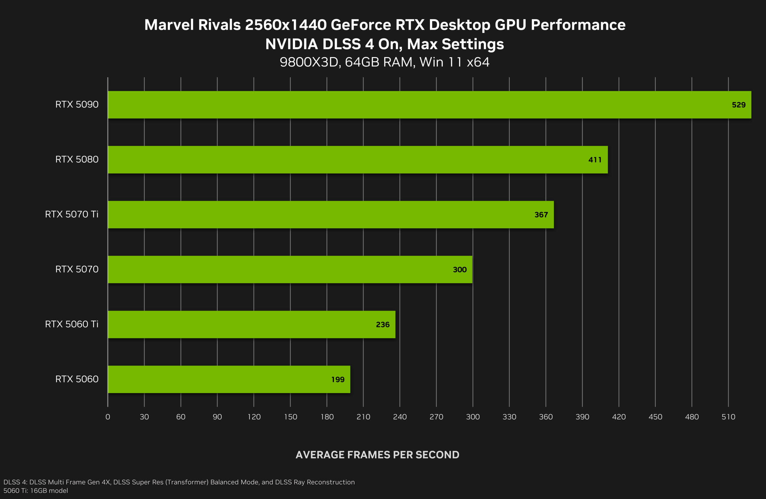 81a00c556e2937b2b0c329cf405cd844c5b404c9 THE ASHGABAT TIMES