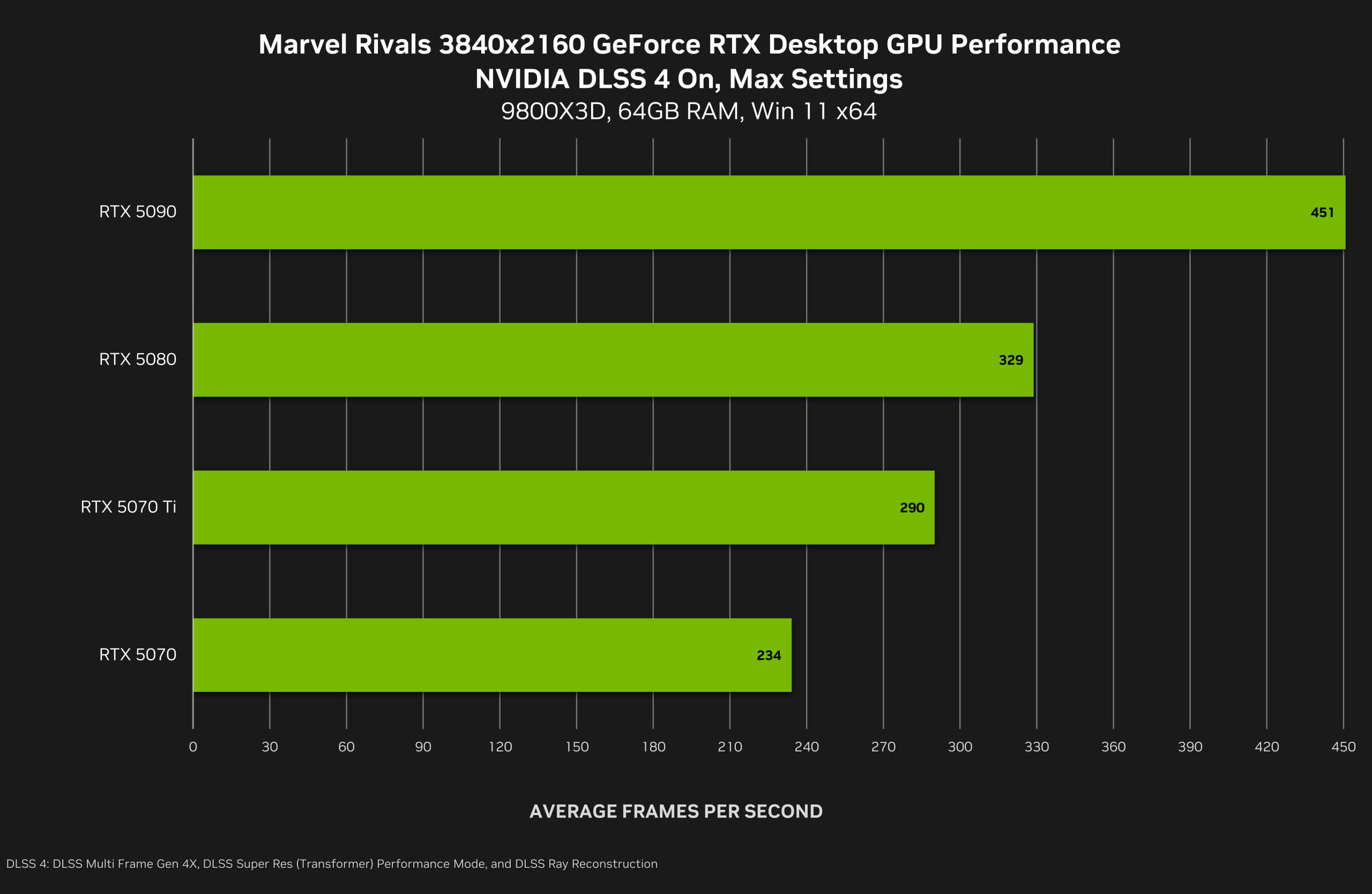 fcd8ef2416783642e46bdf5777bd9c93b355c7ba THE ASHGABAT TIMES
