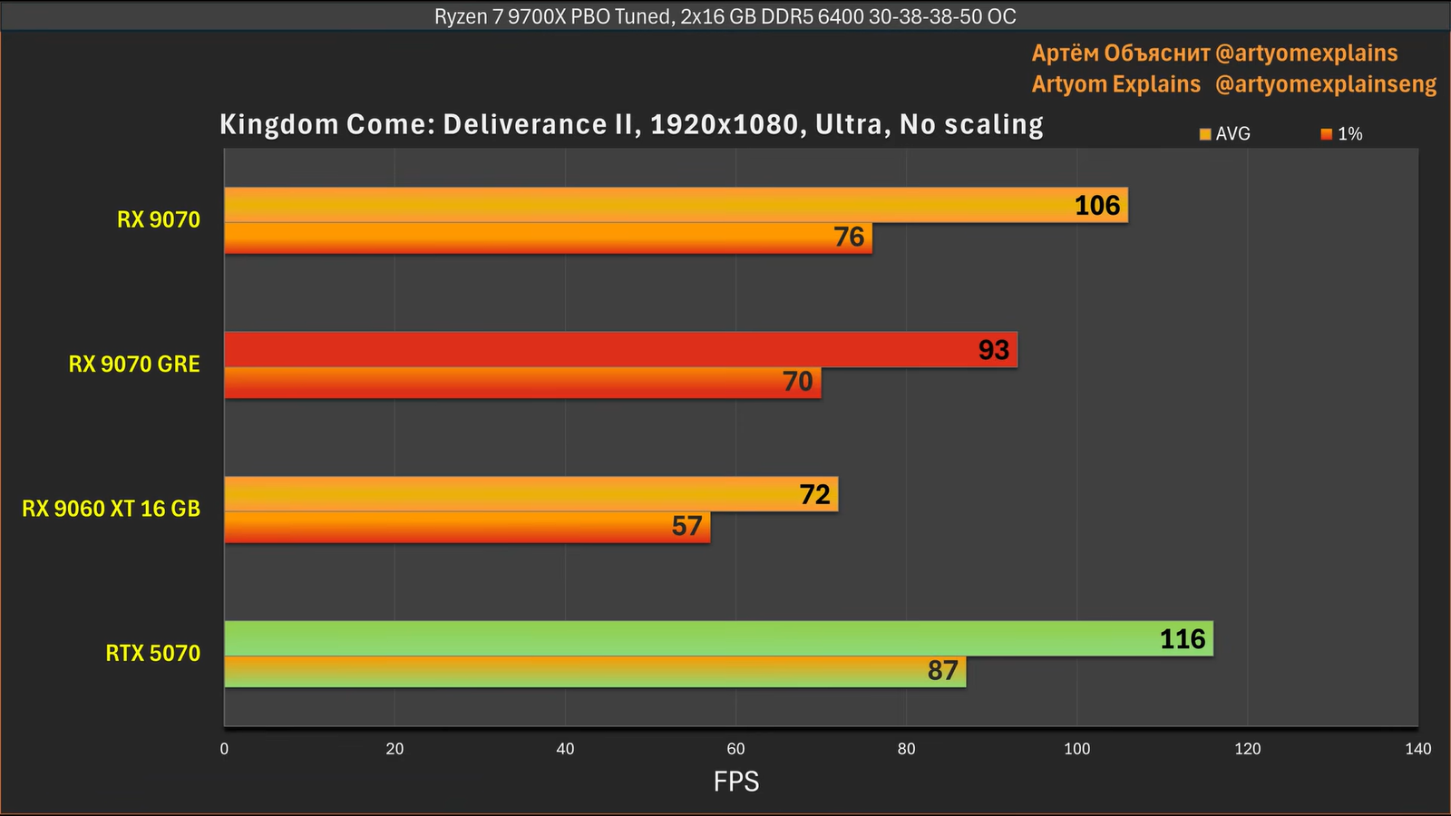 12674daf7acc014a6e65f1629b90bd7058dafcbb THE ASHGABAT TIMES