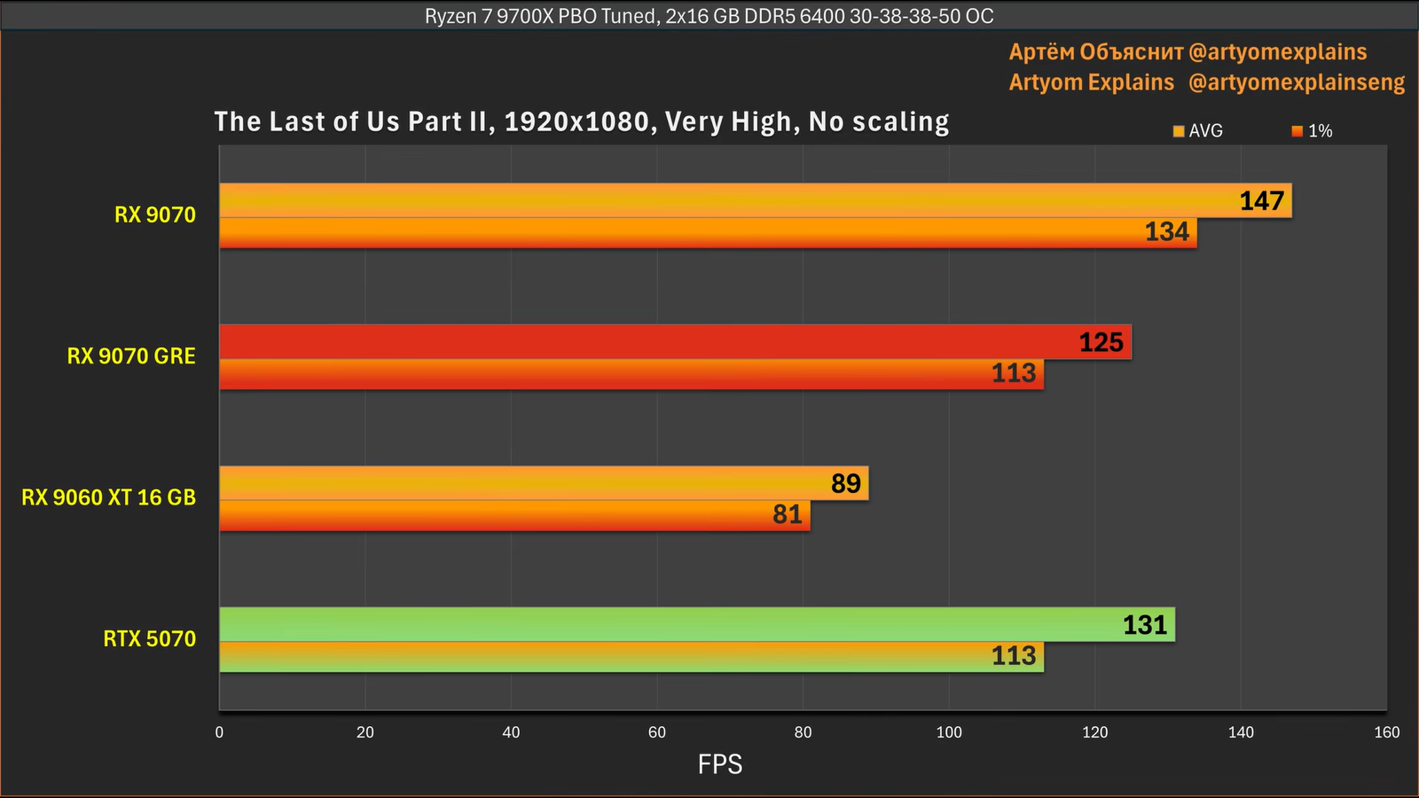 621781deaccd11676e6f5f9a18f80774726a992f THE ASHGABAT TIMES