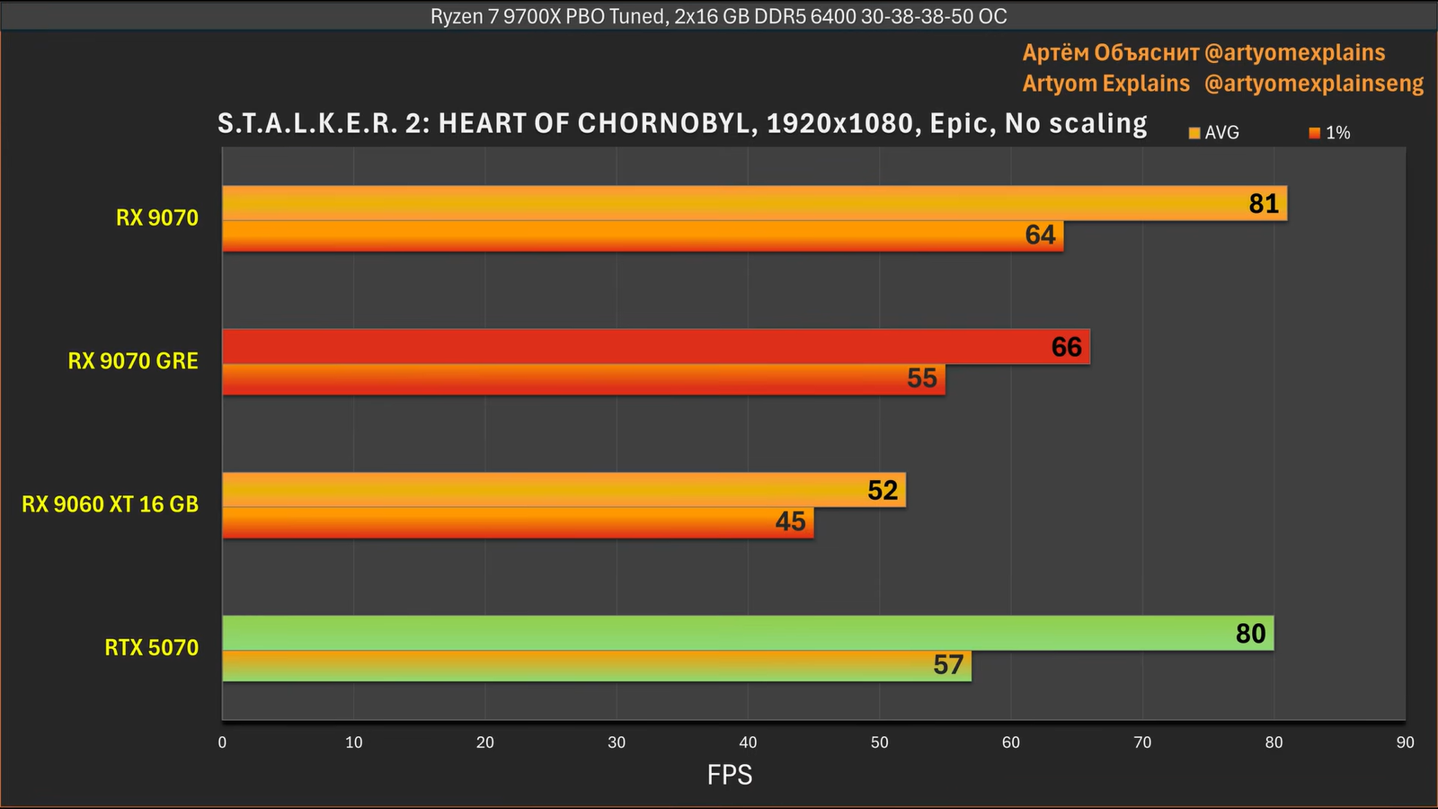 fdda3d2a298a097cf3c8861e612dfc4fe4a3a551 THE ASHGABAT TIMES